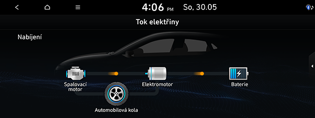 PD_phev%20cze_11.battery-charging_200608.png